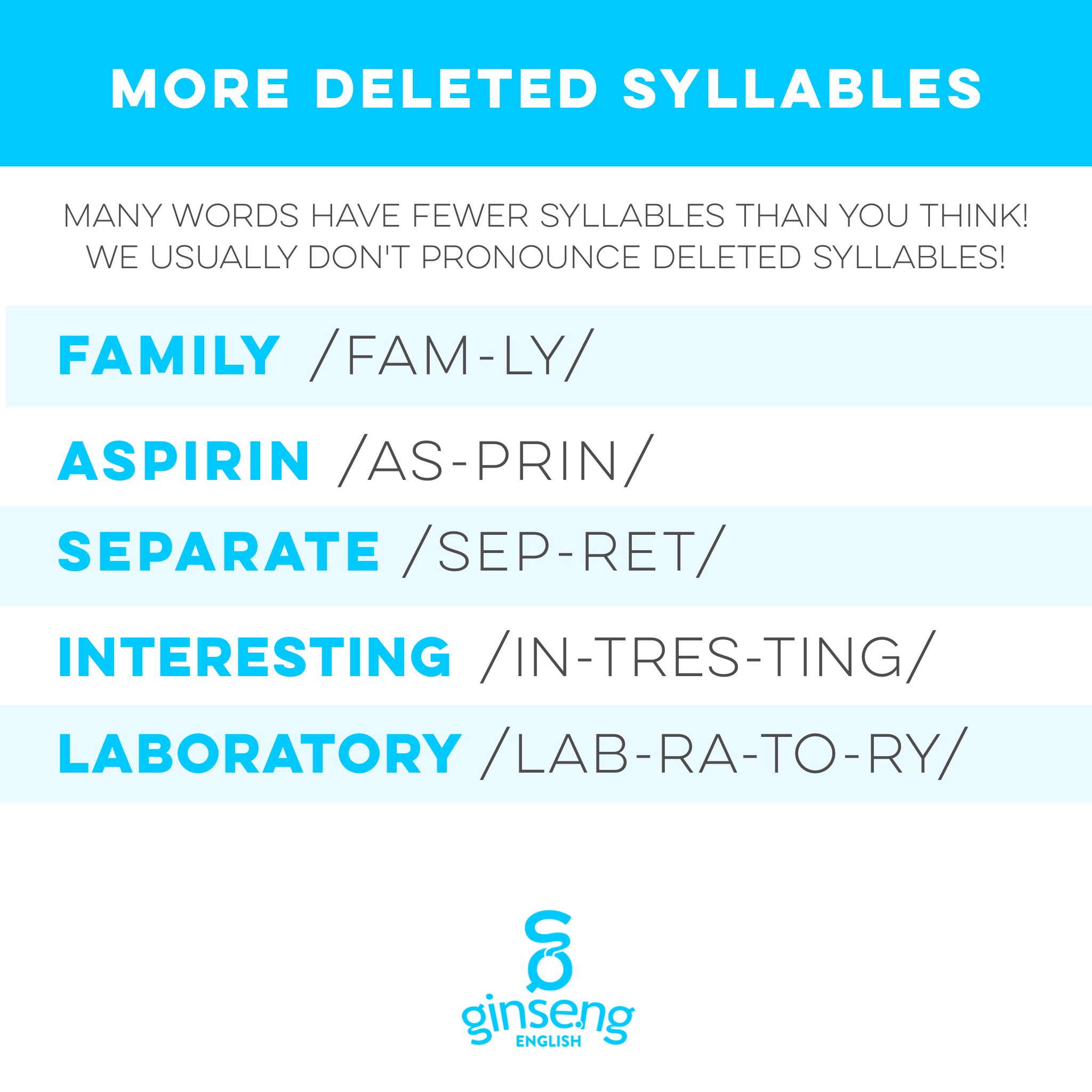 Deleted Syllables Ginseng English Learn English