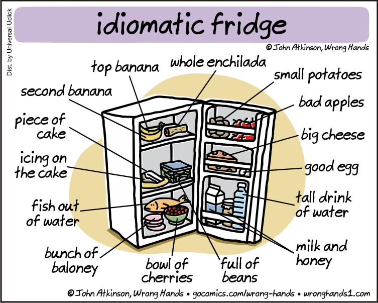 Idioms through pictures - to raid the fridge MEANING to go to a place that  has supplies of food or drink and take some because you are hungry: If you  raid the