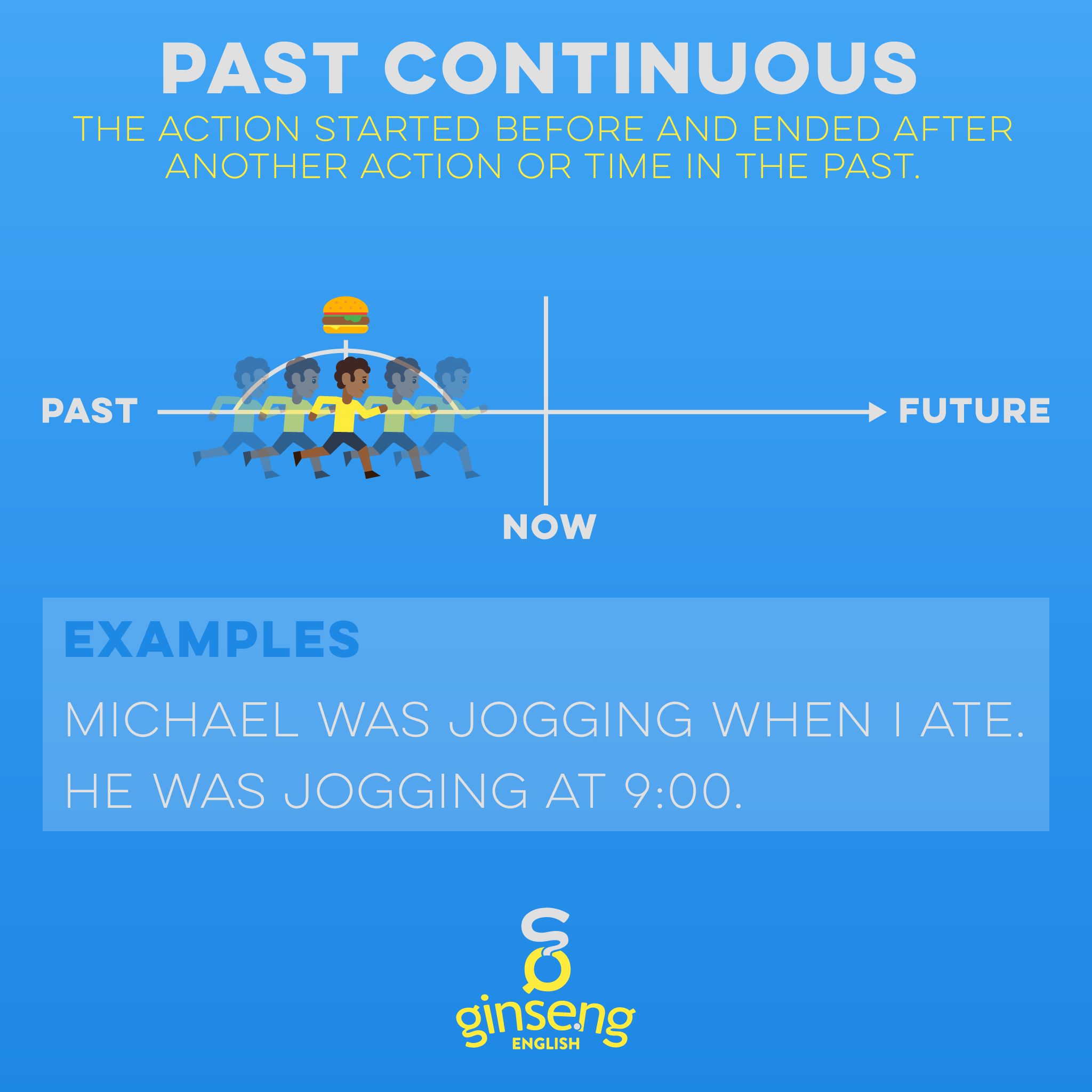 past-continuous-tense-ginseng-english-learn-english