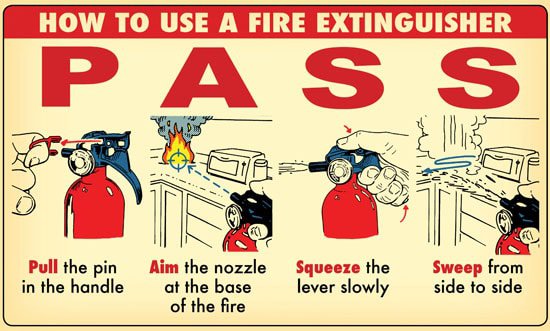 Only fight a fire if: -the fire is small and contained, -you are safe from toxic smoke, -you have a means of escape, AND -if your instincts tell you it's ok. Learn more about Fire Extinguishers HERE