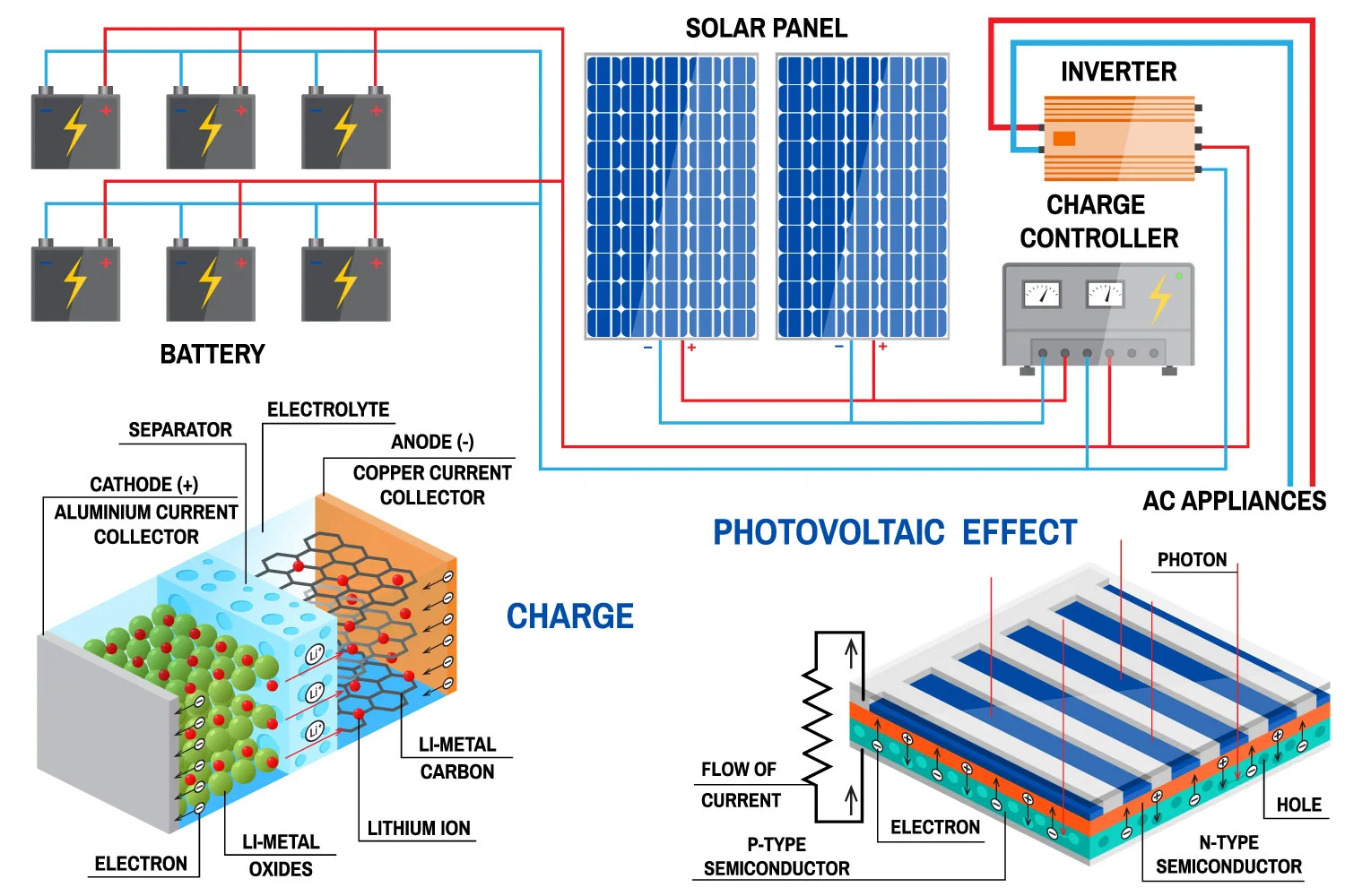 Solar-PV.jpg
