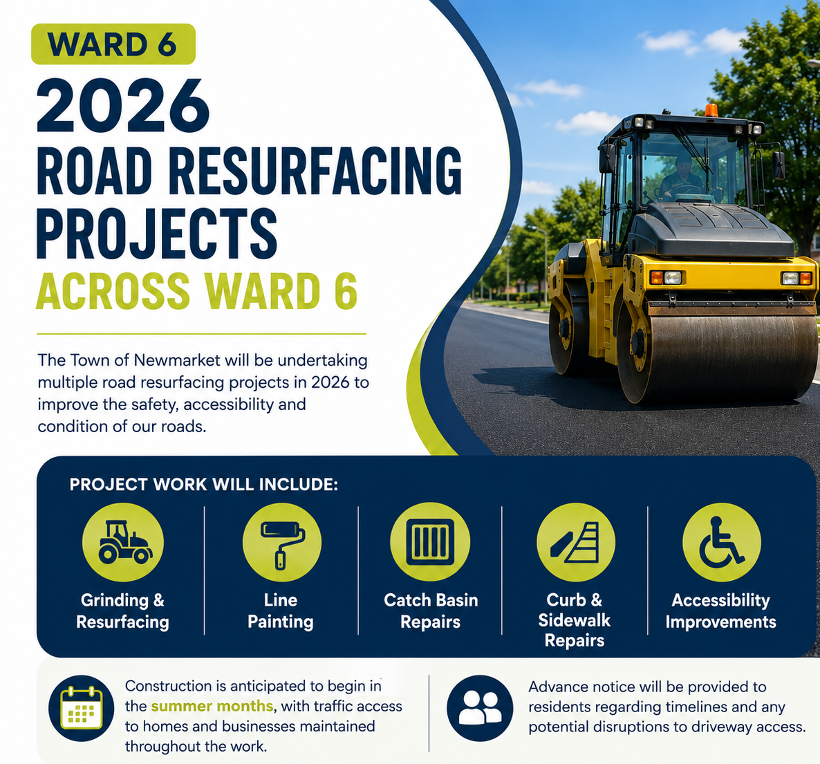 Road Resurfacing Projects Coming to Ward 6 in 2026