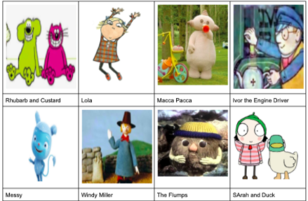 Quiz Picture Children's TV Characters answers — Crozier On Stuff