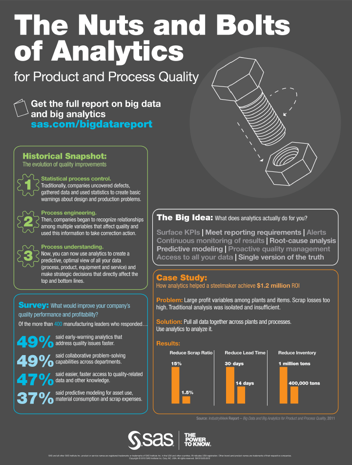 mfg-infographic.PNG