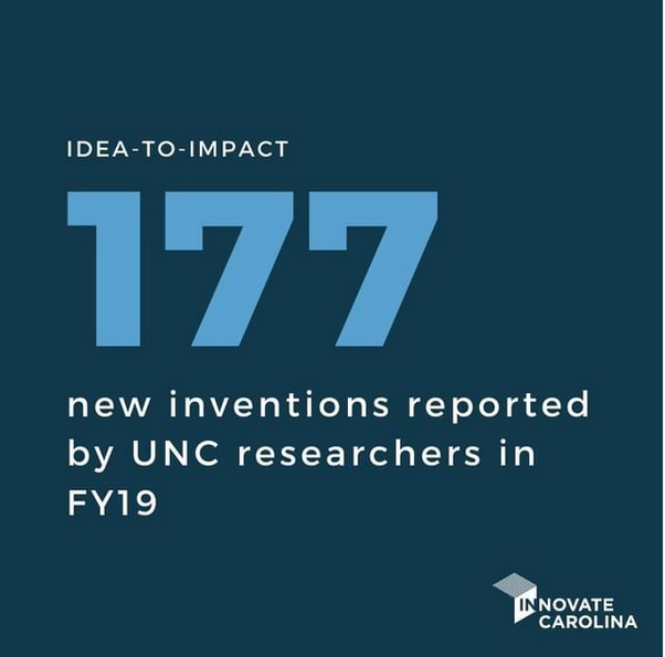 i2i-inventions.PNG