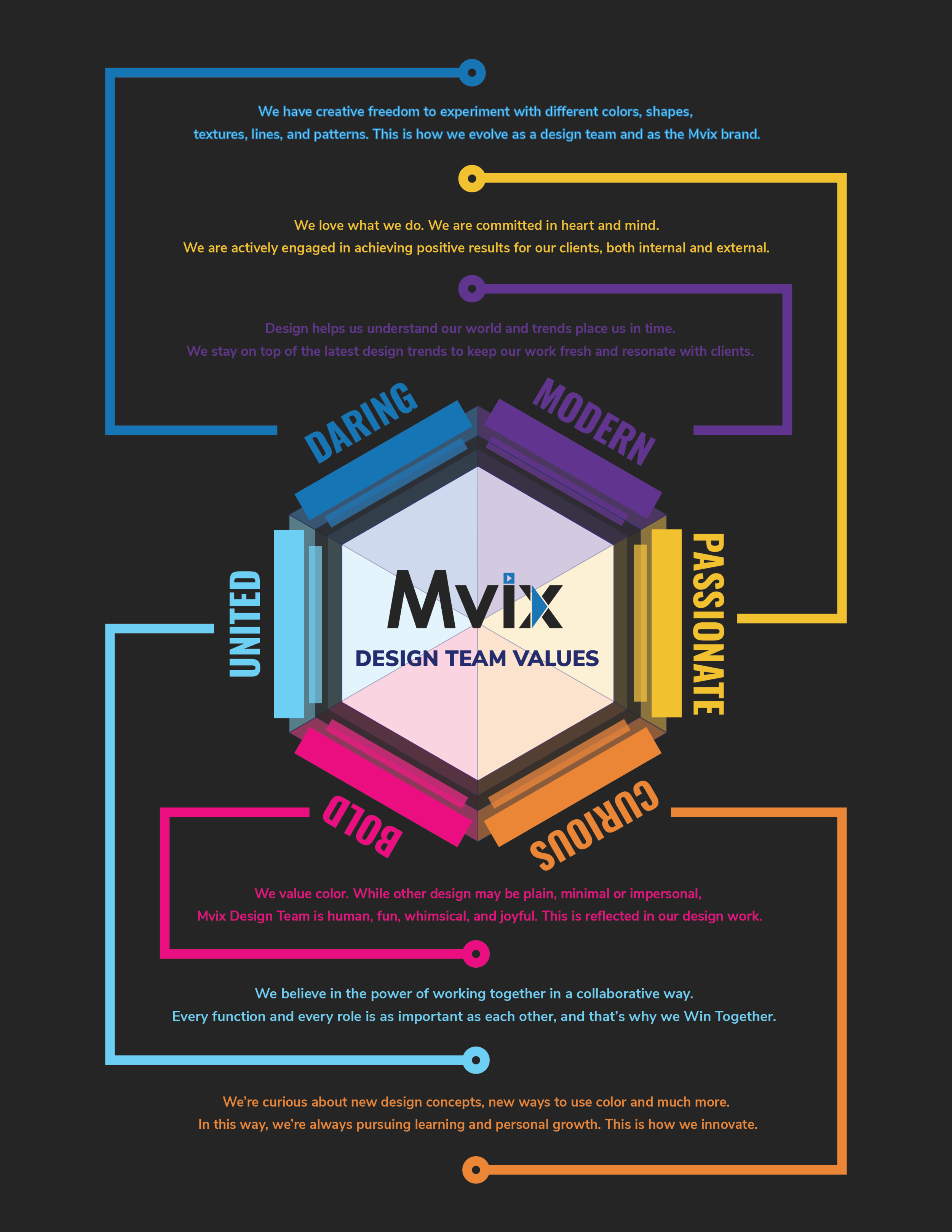 Design Team Values (letter size)-01.png