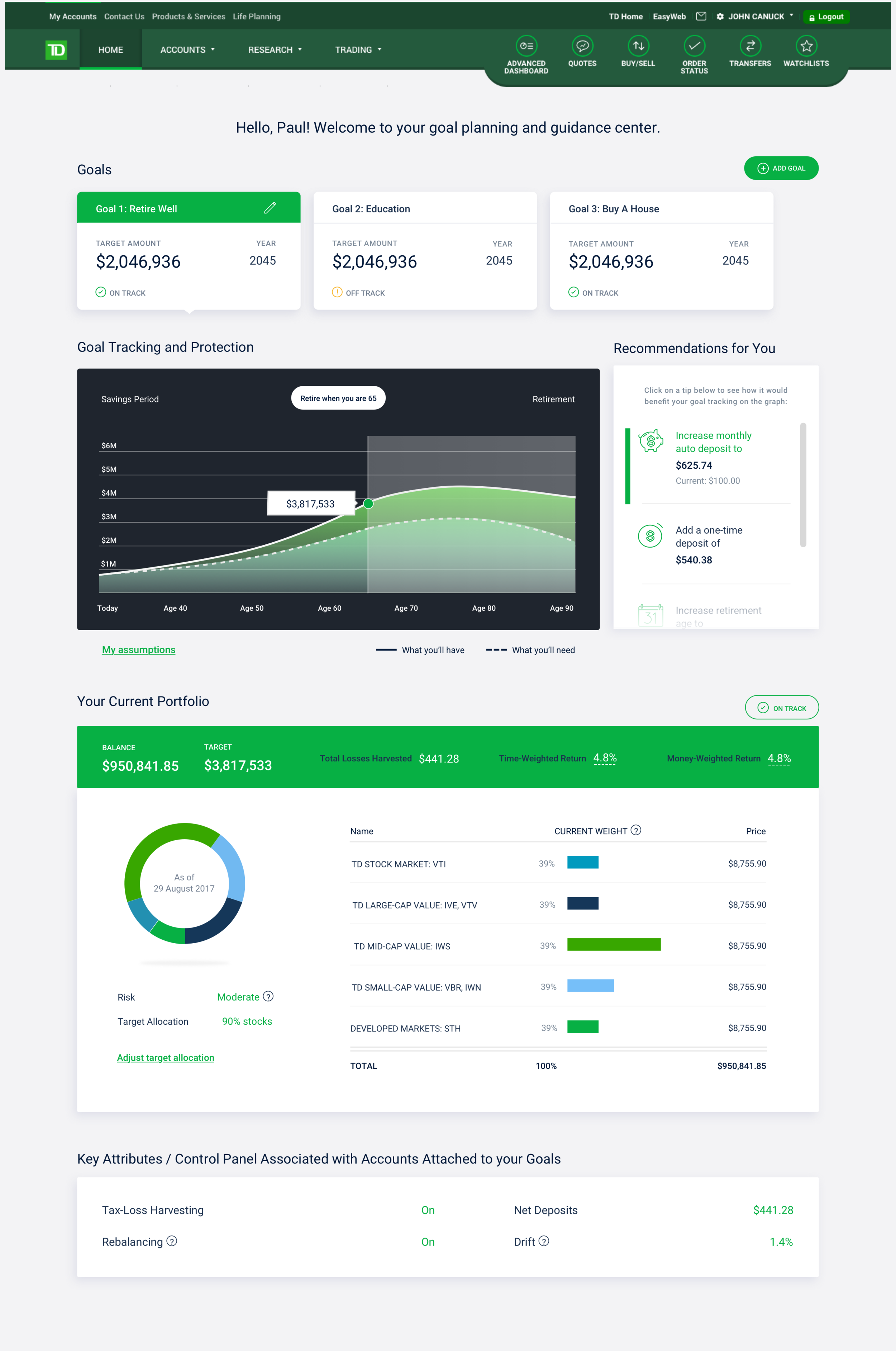 Fintech Dashboard Design (Goal-based Investing)