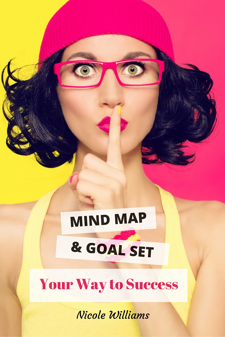 Accelerate Your Success with the Ultimate Mind Map + Goal Setting Program