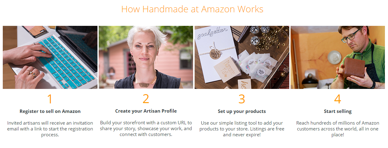 How Hanamade at amazon works