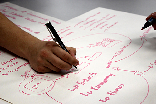 social-enterprise-education-australia.jpg