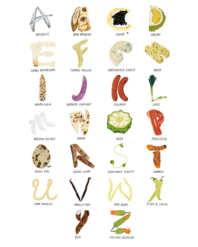 foodie poster