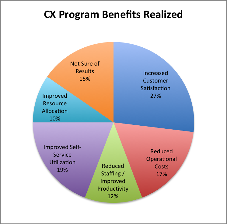 Benefits.png