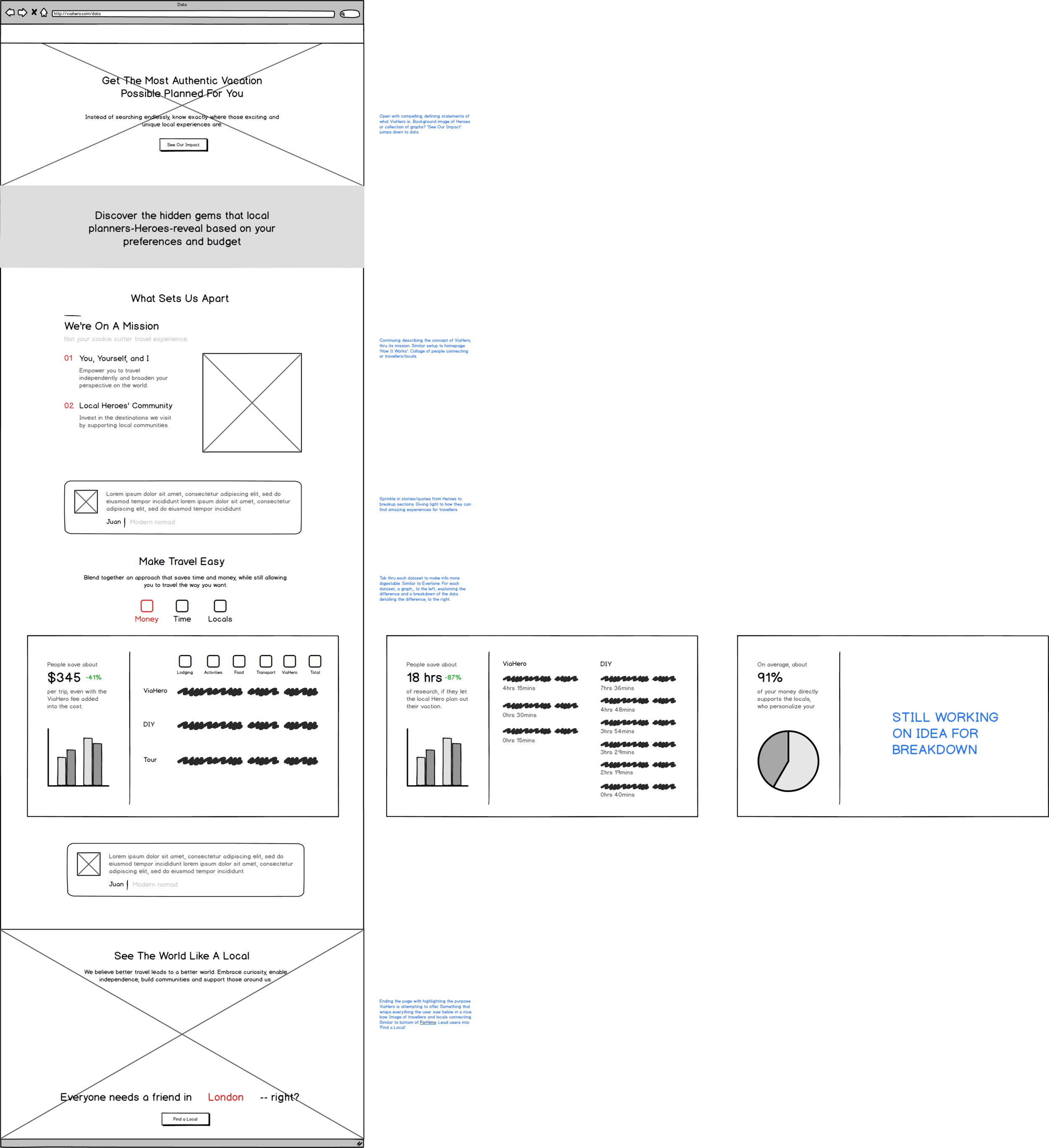 Data - Wireframes - v1.png
