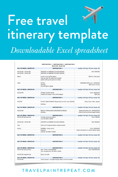 Free Printable Travel Itinerary Template