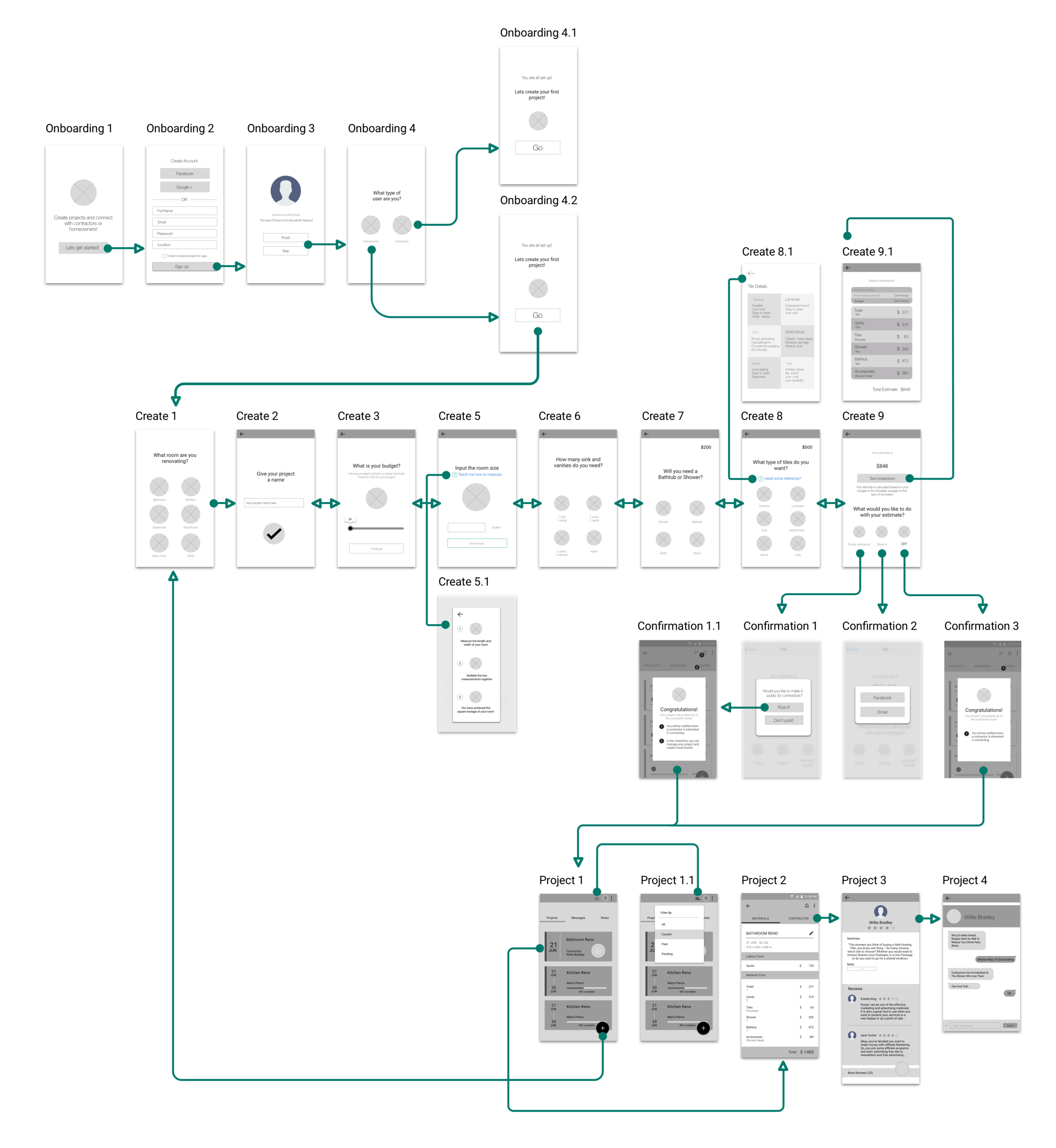 User Flow .png