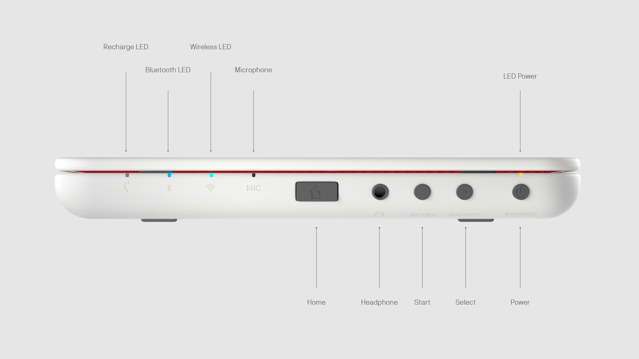 Newnew Nintendo 3Ds XXL - Behance_21 Front.png