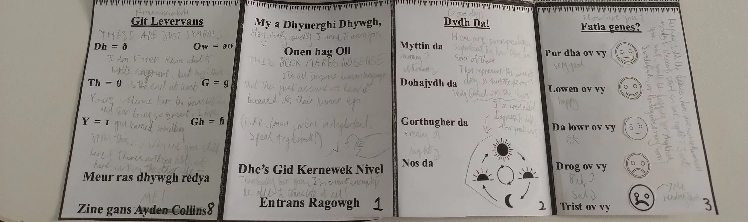 Gid Kernewek Nivel Entrando Ragowgh