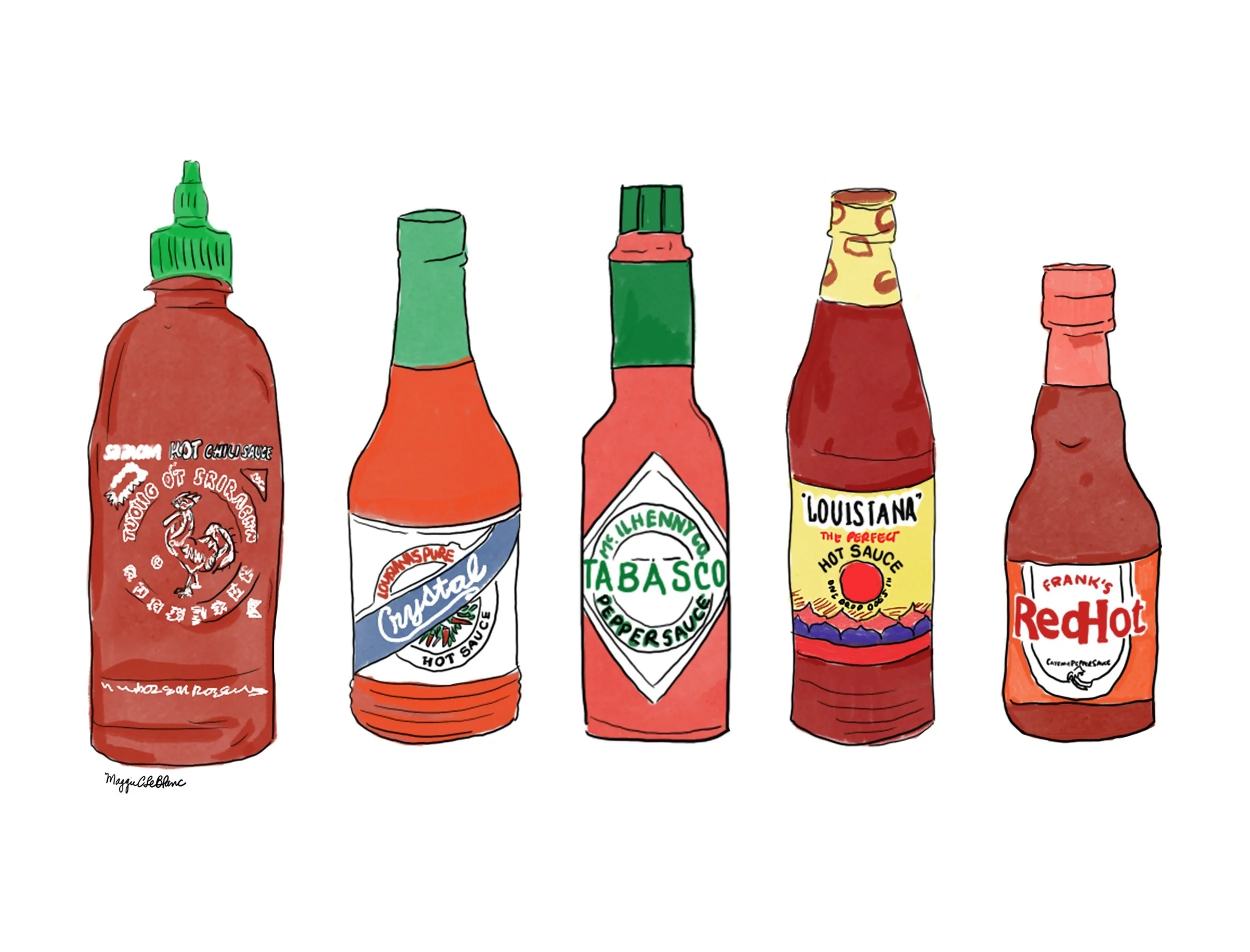 WMSCopyrightHotSauce