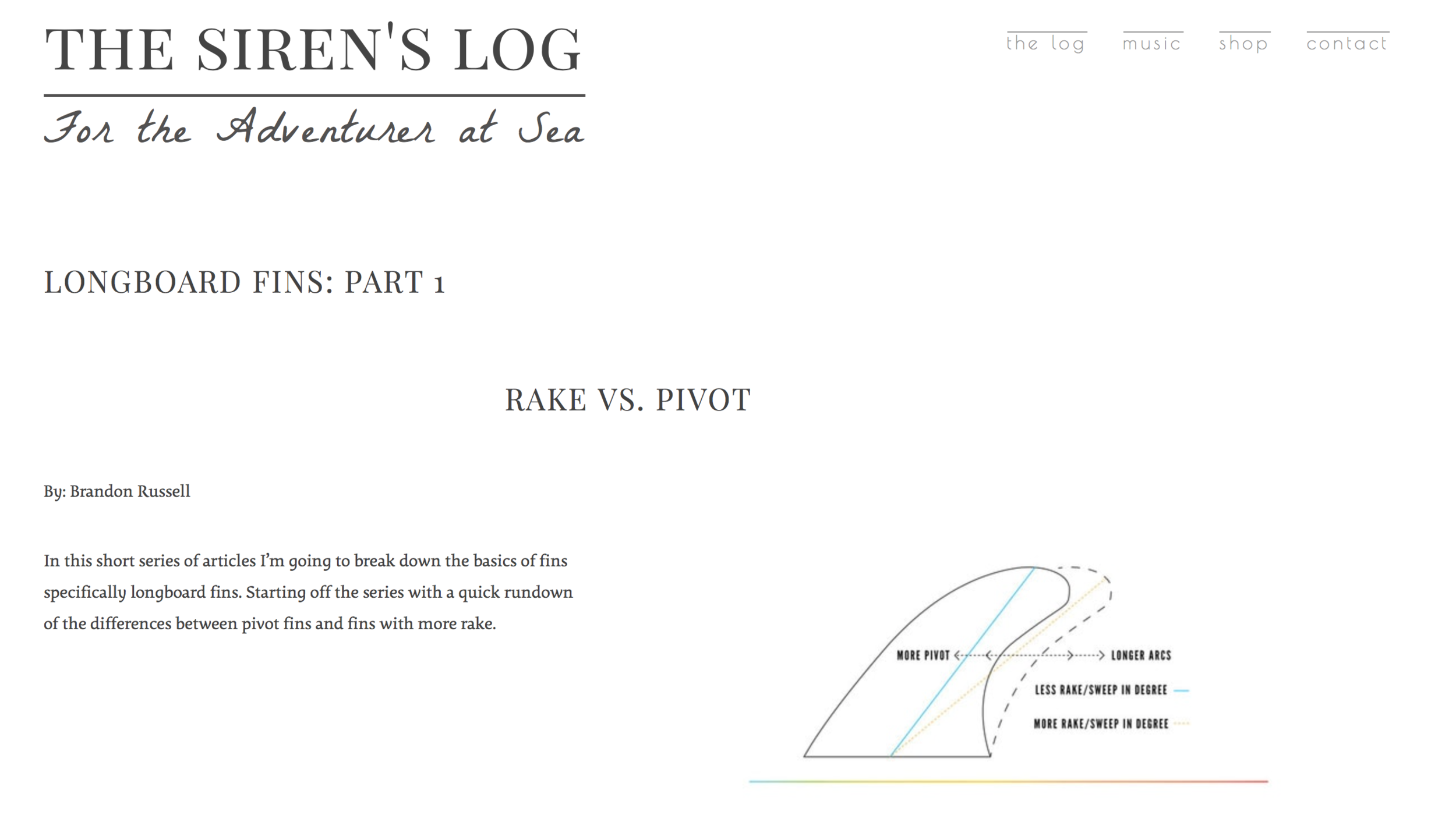 LONGBOARD FINS: A Brief OverviewRAKE vs. PIVOTBy: Brandon Russell