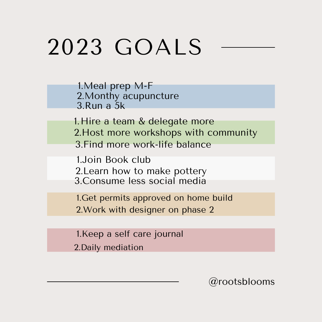 Hello 2023: How to make it your best year yet! | ROOTS & BLOOMS