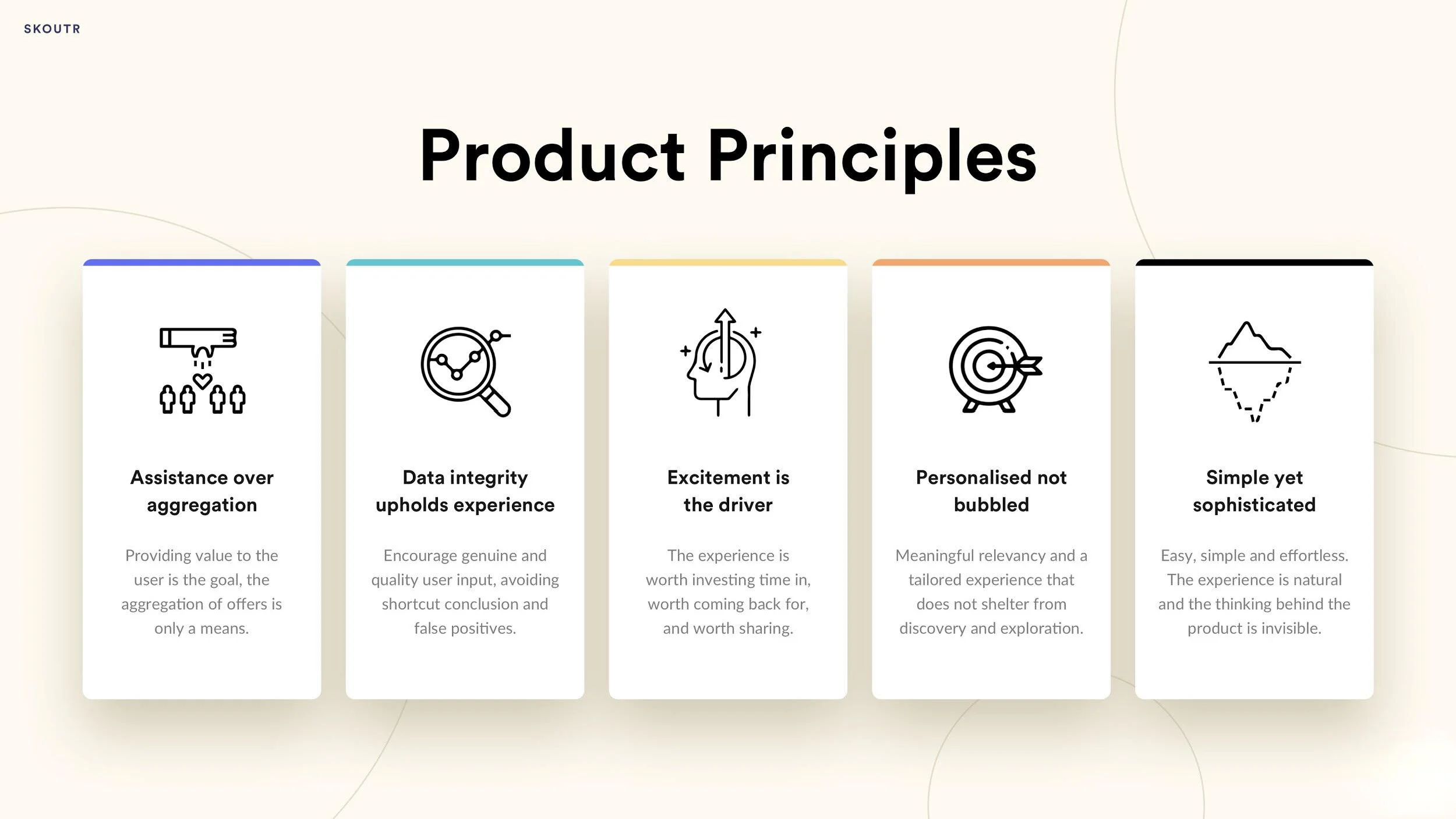 Rewards _ Offer Aggregation Concept 24022020_Page_06.jpg