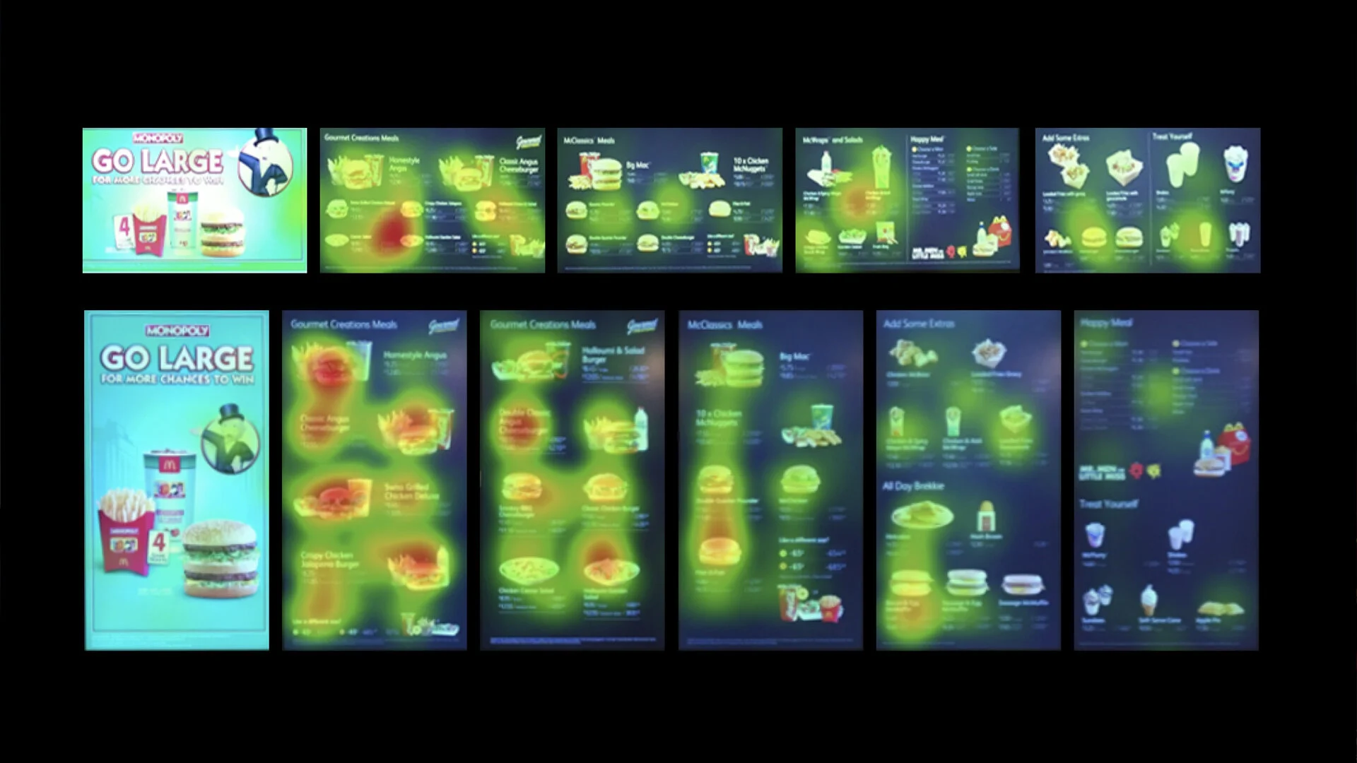 Eye tracking for phase 2 in-store and drive-thru menu boards