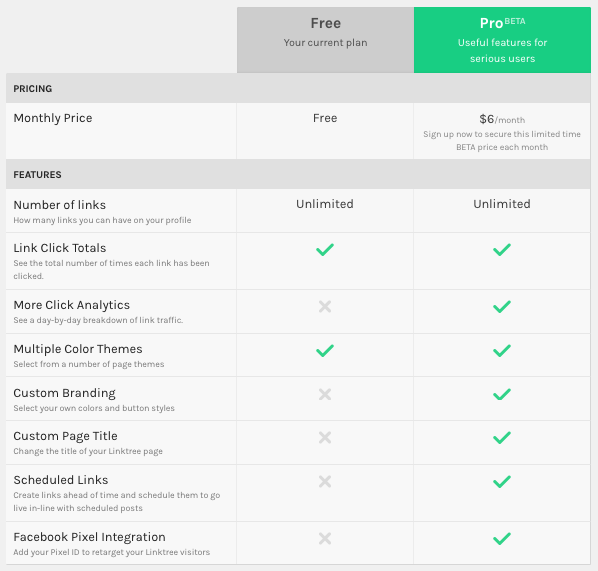 S1862_Linktree-pricing.png