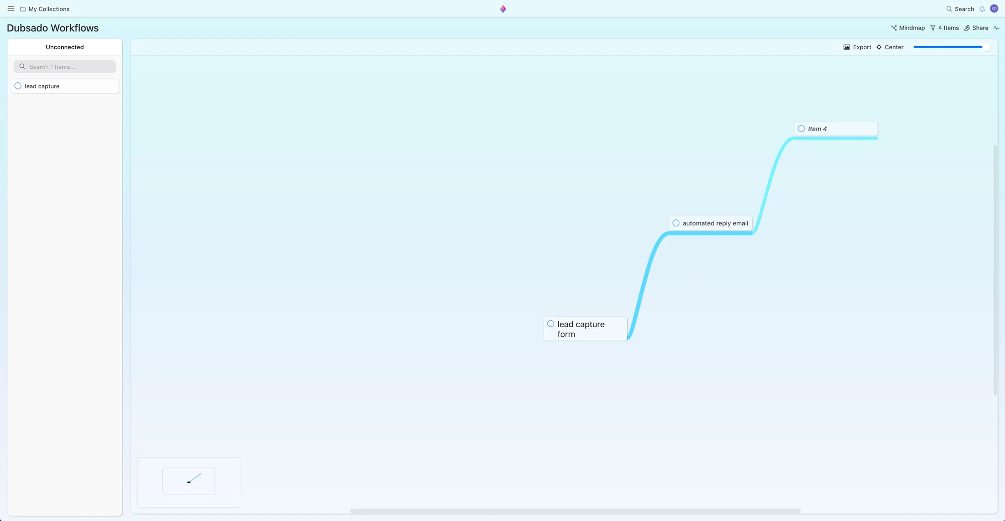Mind Map View