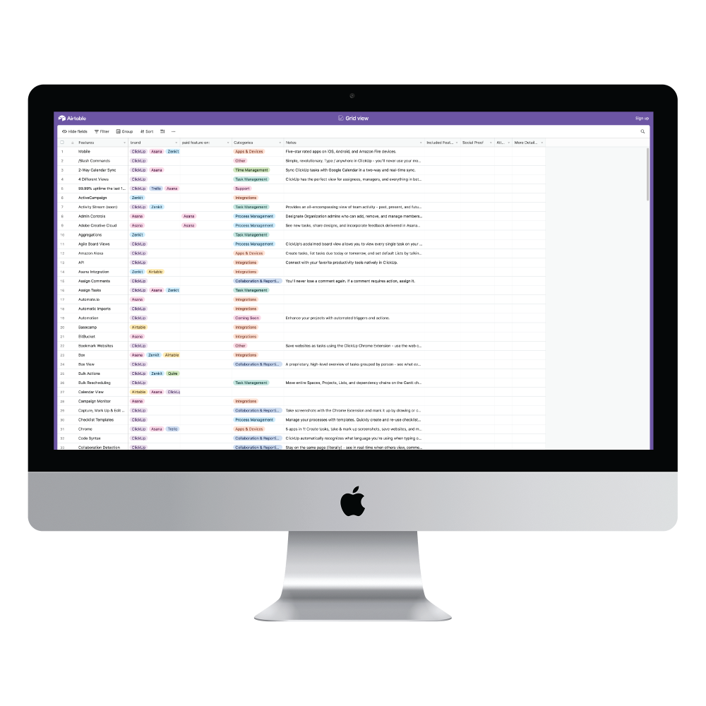 S1862_ProjectManagementTool_FeatureComparison_Trello-Asana-ClickUp-Zenkit-Airtable-Quire.png