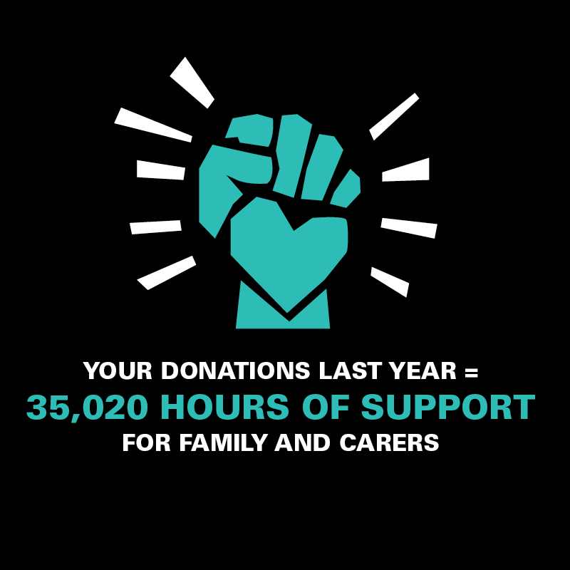 AlzheimersAustralia_July_ContentDrop_3.gif