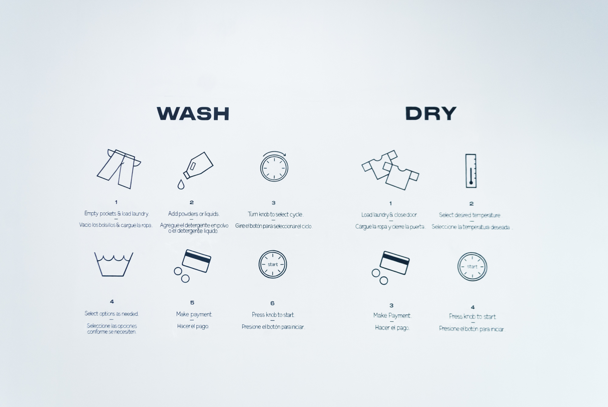 The wall of instructions in both English and Spanish.