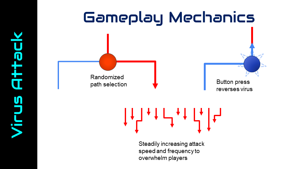 Slide6.PNG