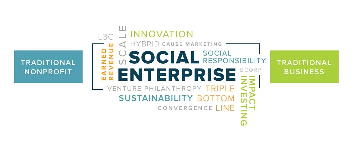 socent.jpg