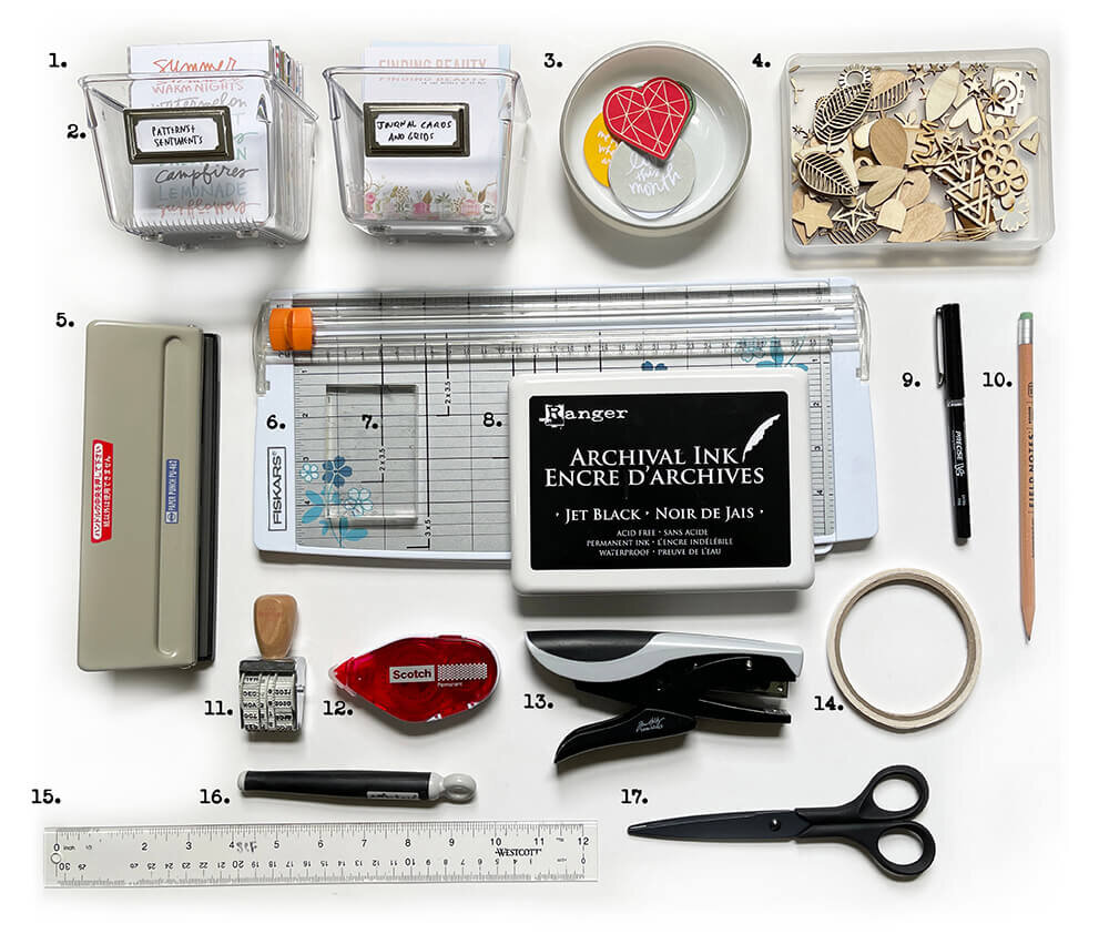 Scrapbook Essentials  Tools & Supplies Within Reach — ink+paper+photos