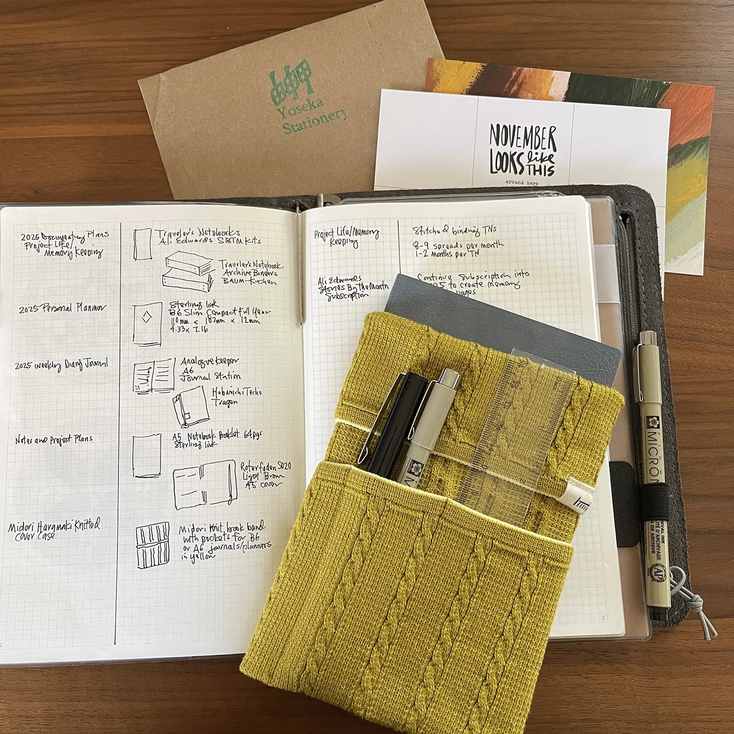 Sketching Out My 2025 Plans