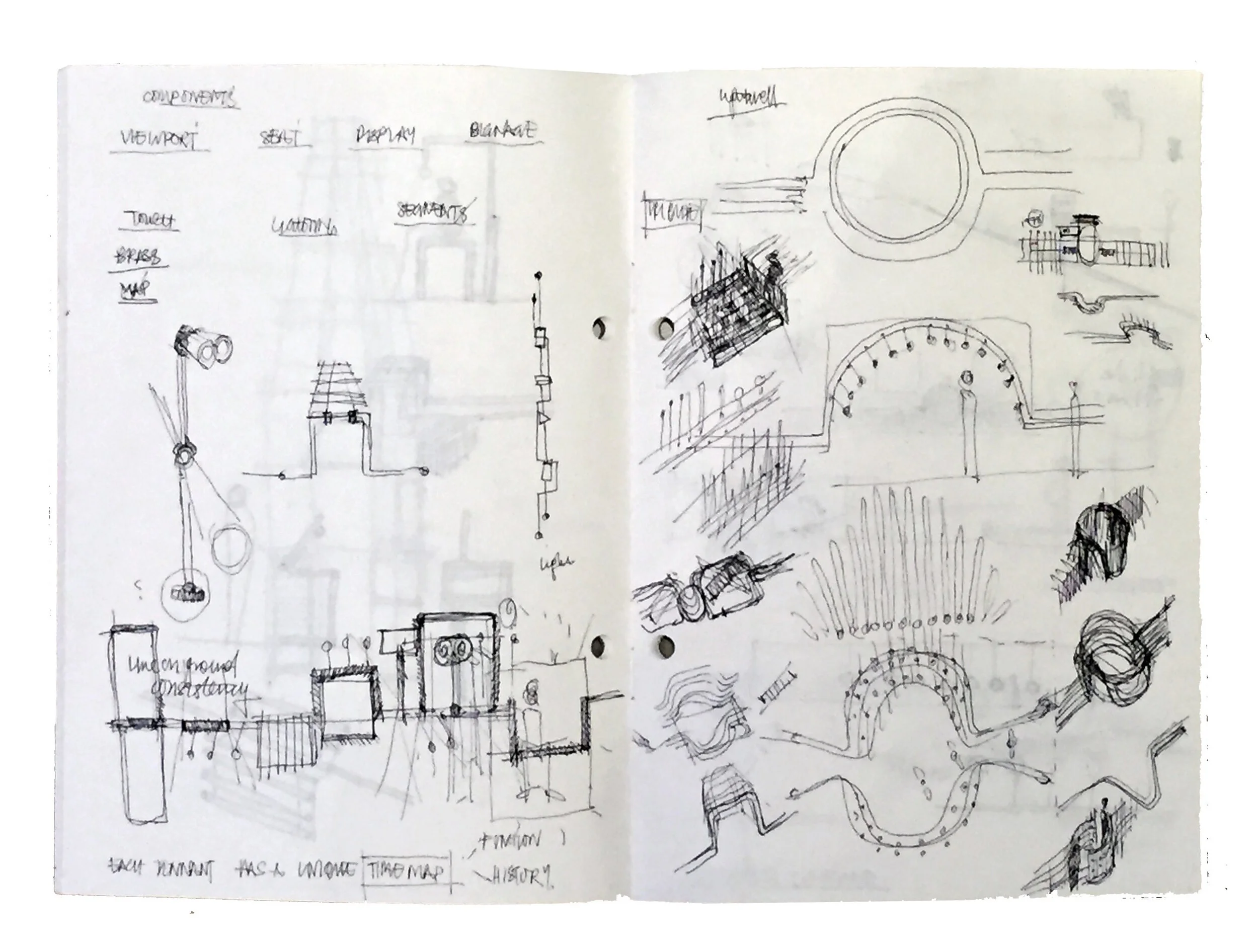 Conceptual Sketches