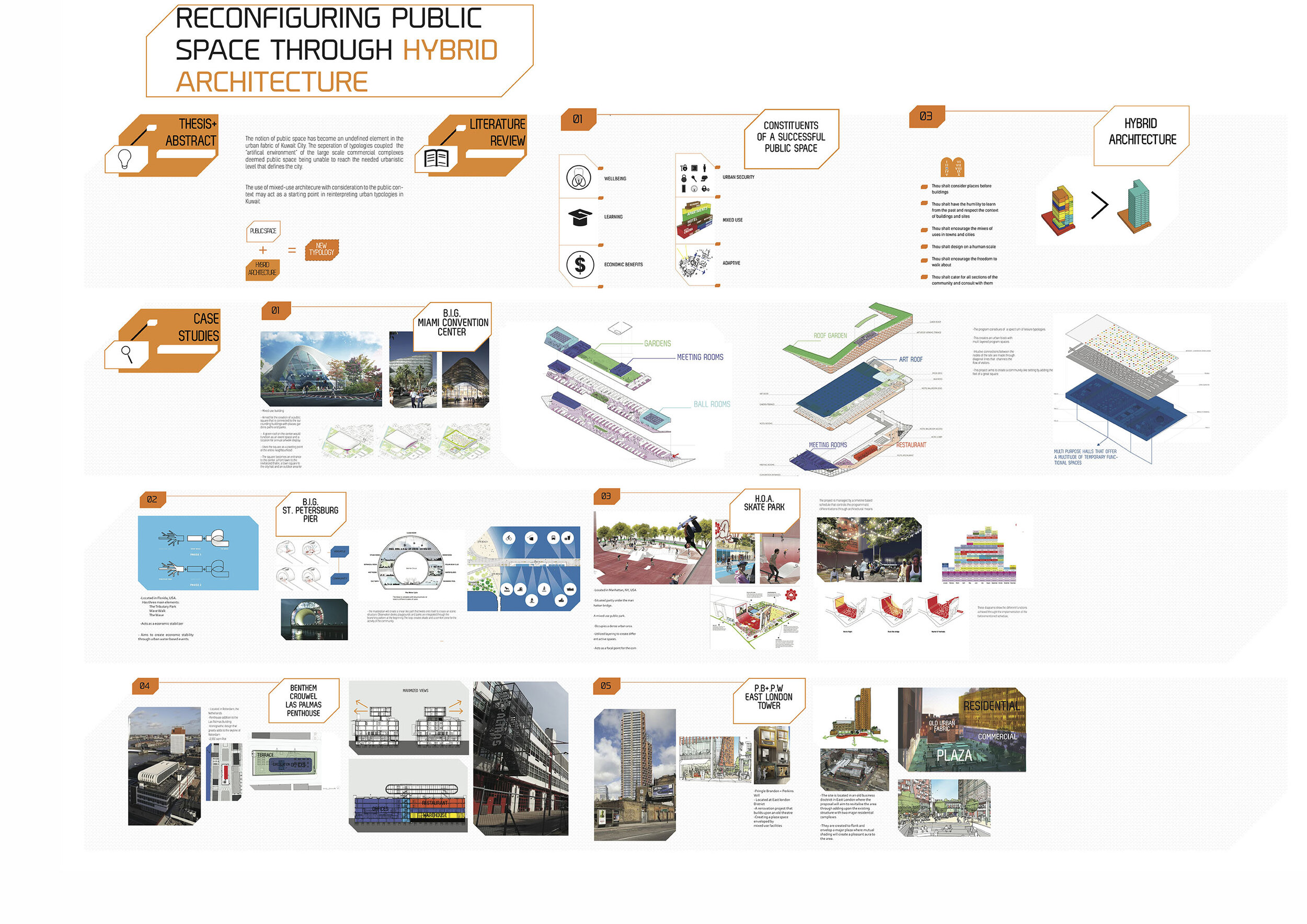 YOUSEF ABDULAAL | RECONFIGURING PUBLIC SPACE