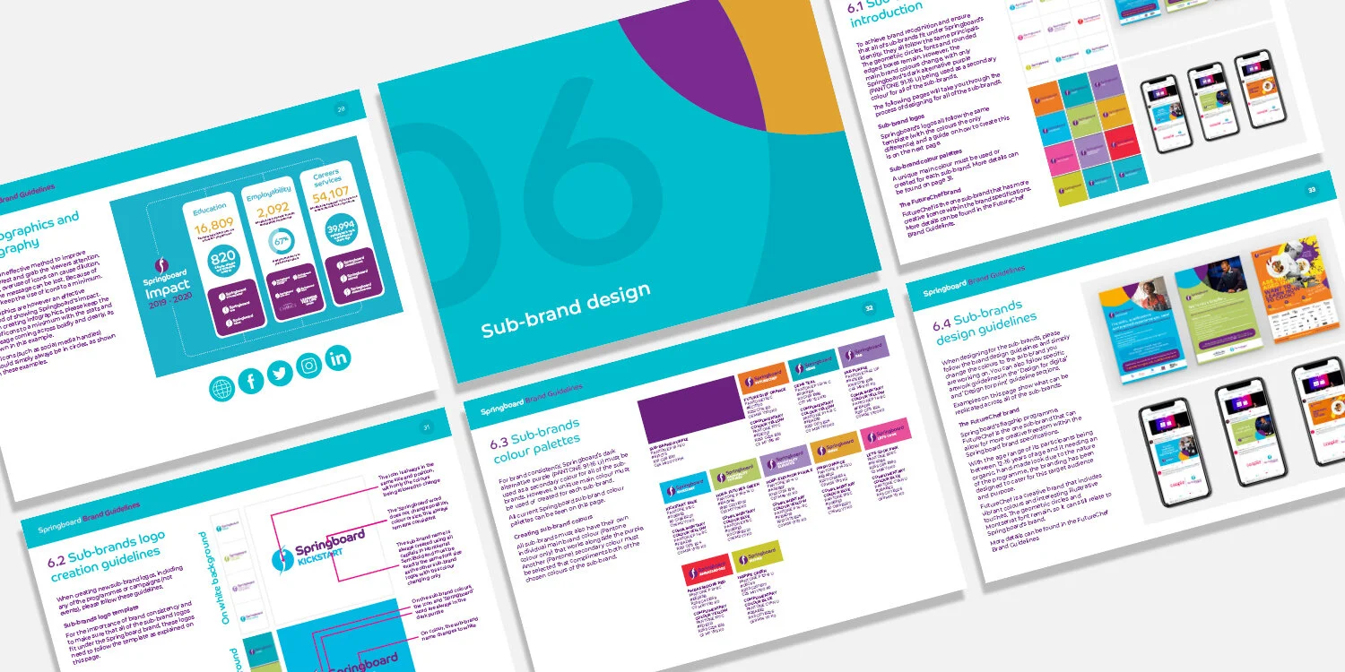 SubBrands_WebsiteImage_SpringboardBrandGuidelines_1500x1000px.jpg