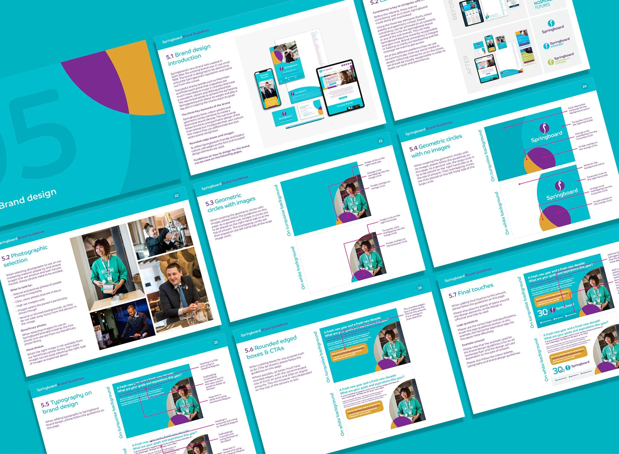 WebsiteImage_Mid_SpringboardBrandGuidelines_1500x1000px.jpg