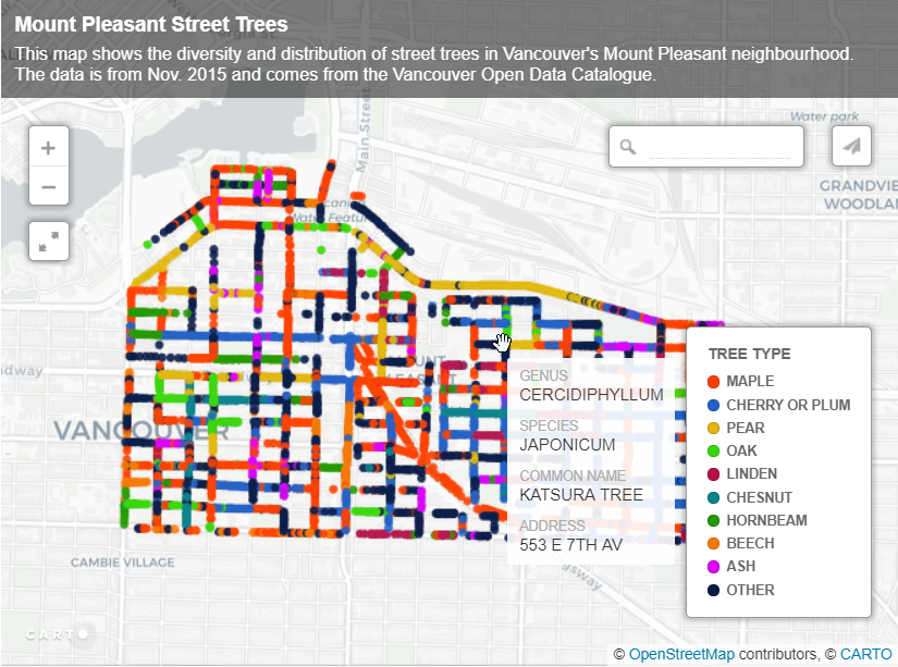 Vancity Trees