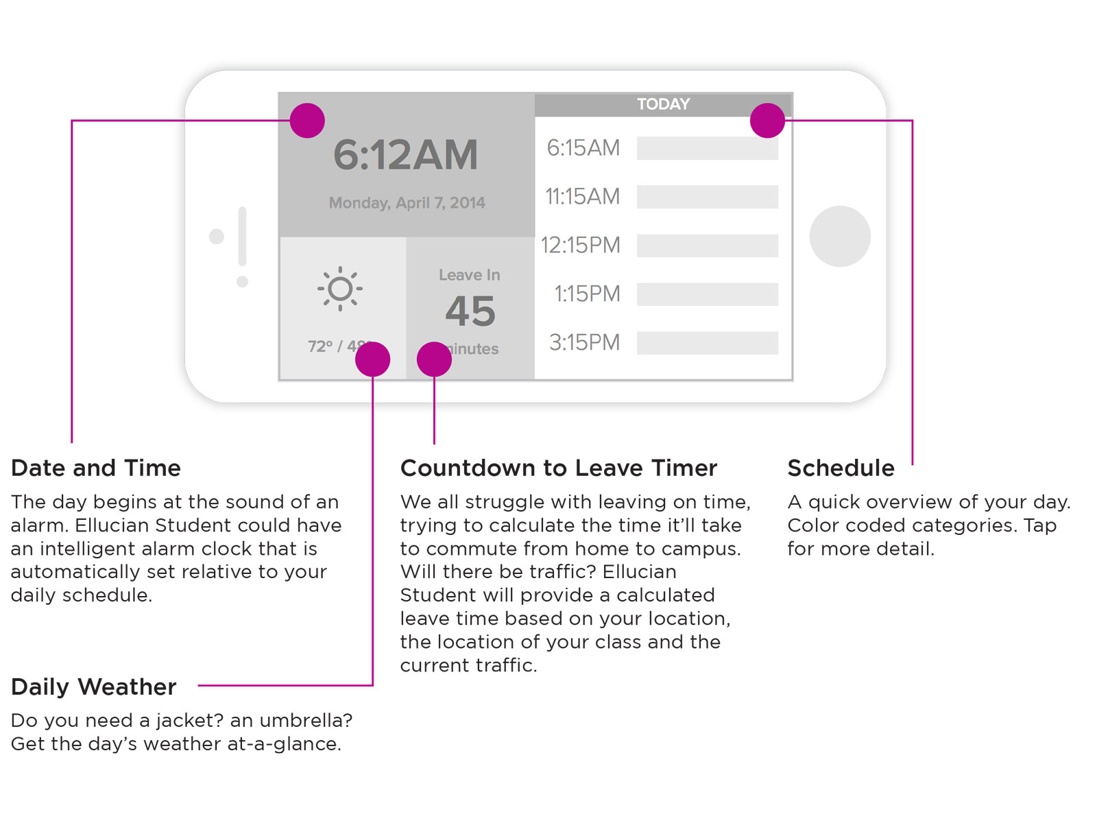 5. Gray Box | Dashboard (landscape)