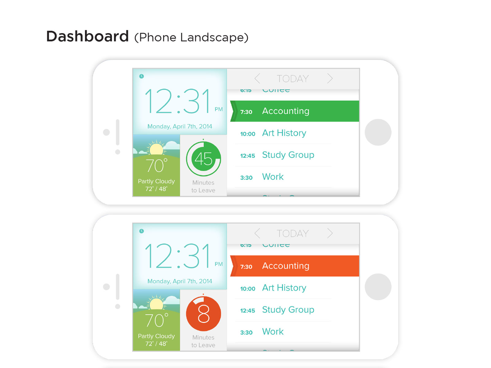 14. High Fidelity UI | Dashboard