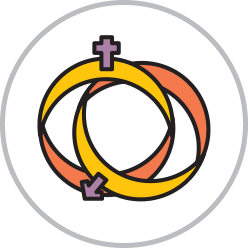 Catholic Marriage — The Word is Catholic