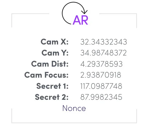 What TruScan-AR does
