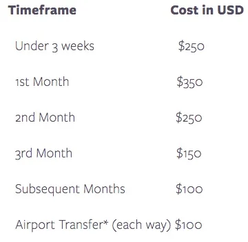Volunteer Costs.jpg