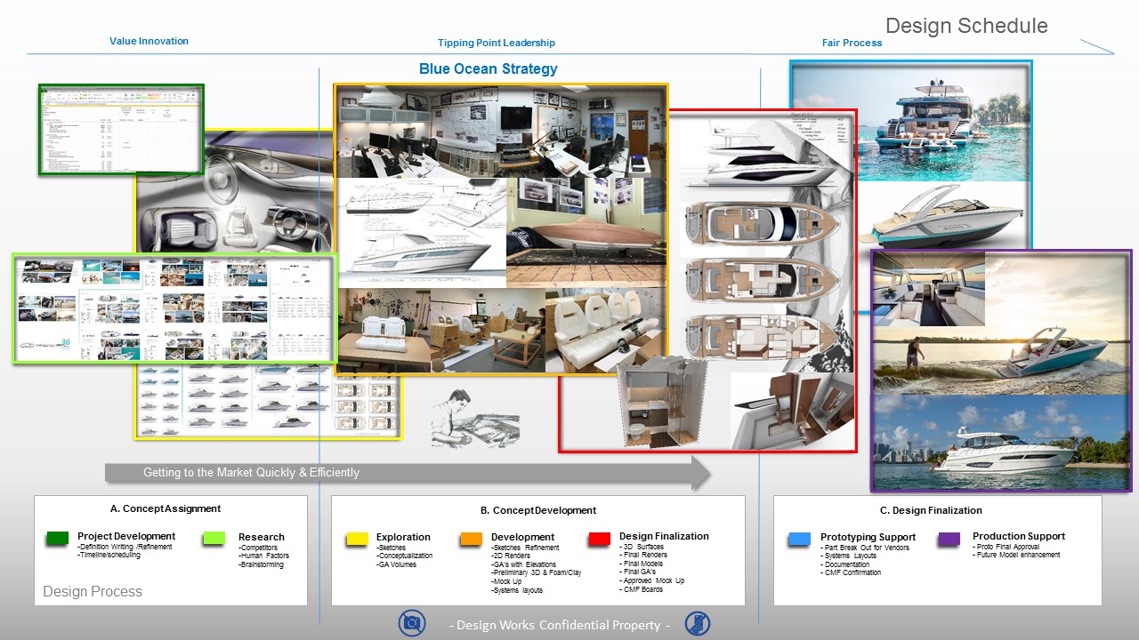 20190612 - Design Works Introduction.jpg