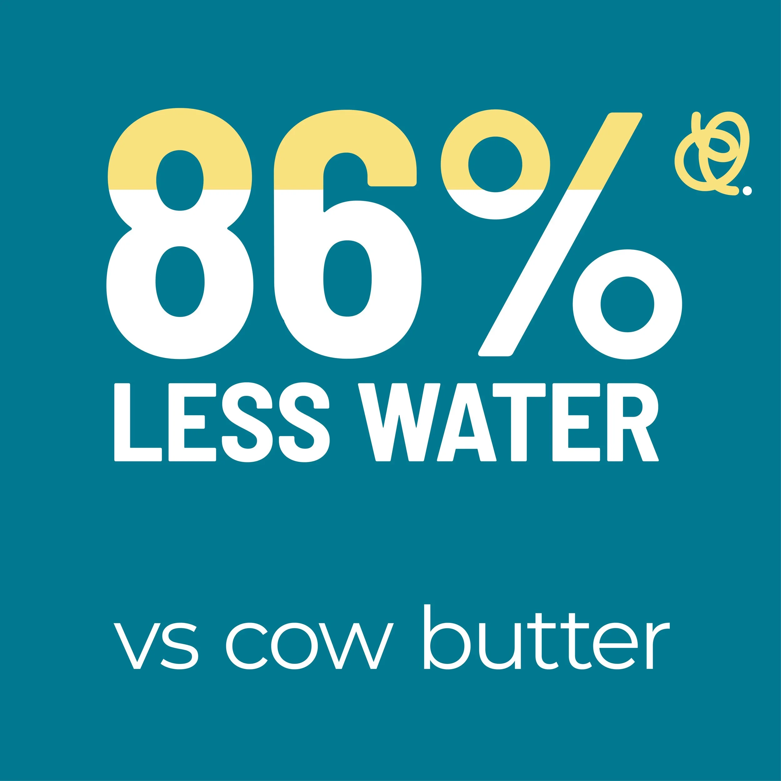 Butter receives highest accolade in environmental impact study