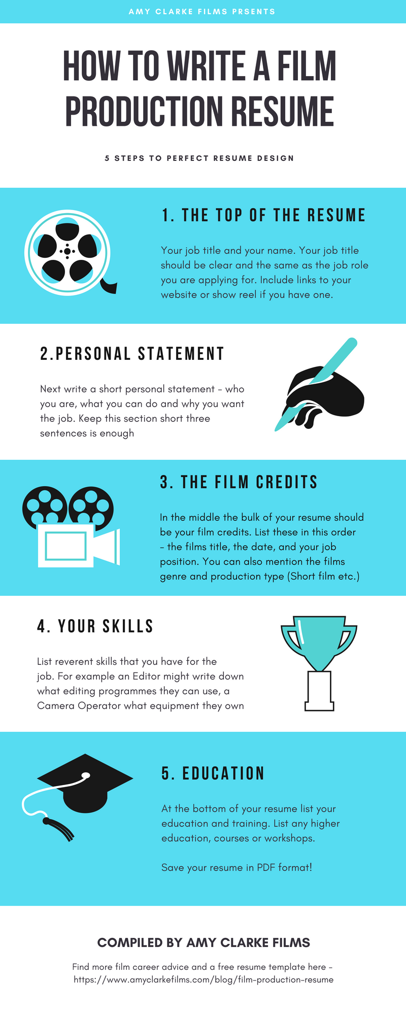 10-steps-to-writing-your-film-production-resume-amy-clarke-films