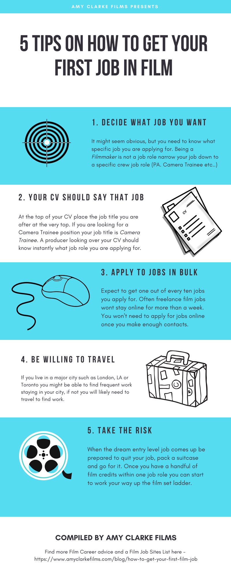 Your First Job in Film - Infograph.png