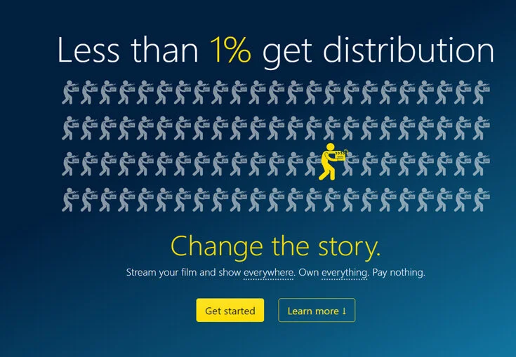 21 Film Distribution Companies And Distribution Strategy Plan Amy